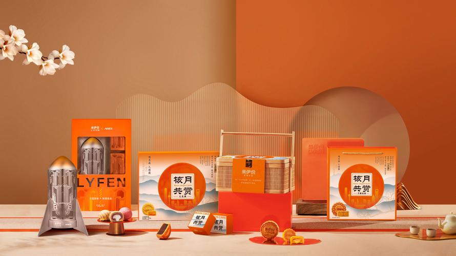 员工生日解决方案